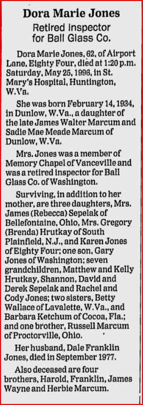 Dora Marie Jones